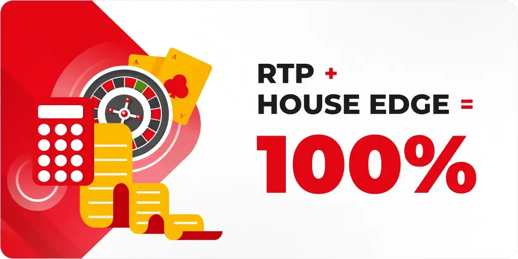 Understanding RTP and House Edge